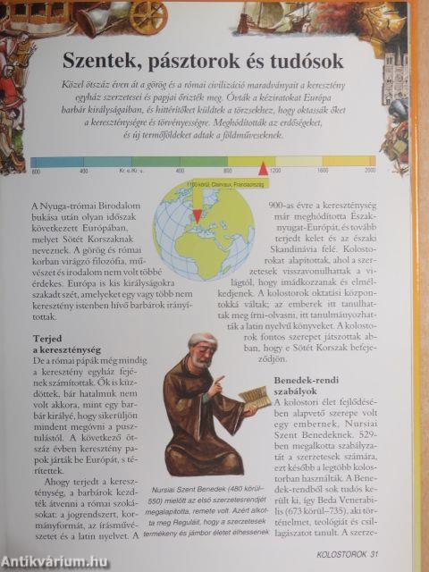 Emberek akik megváltoztatták a világot