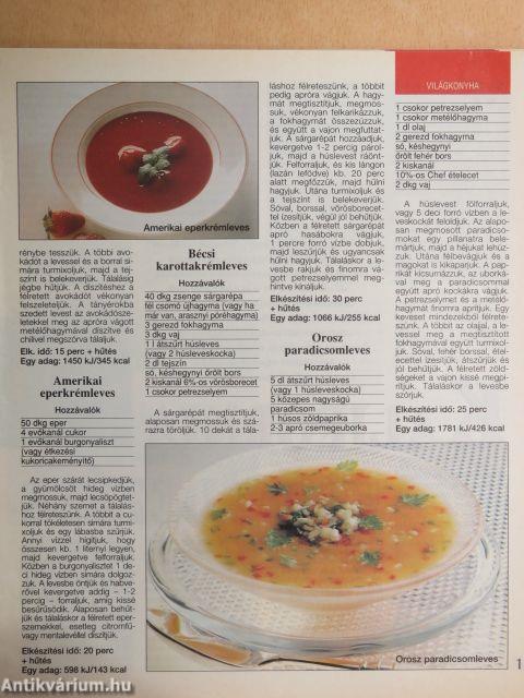 Magyar Konyha 1994. (nem teljes évfolyam)