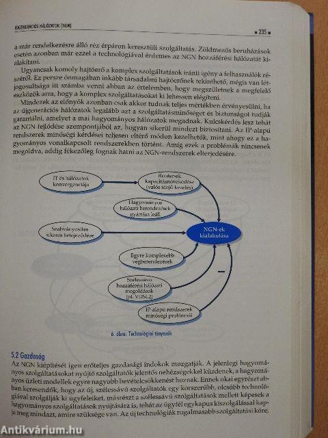 Égen-földön informatika