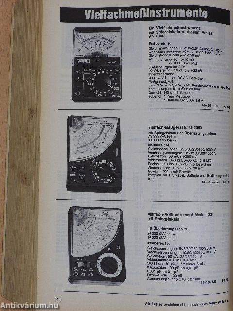 RIM Electronic '84