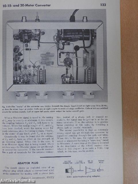 The Radio Amateur's Handbook