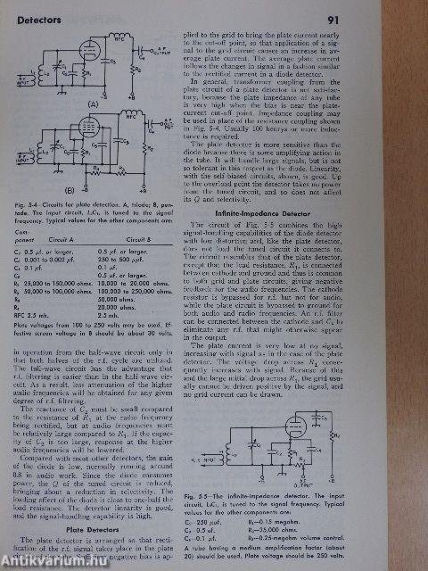 The Radio Amateur's Handbook
