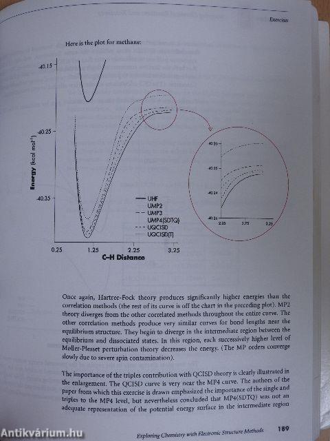 Exploring Chemistry with Electronic Structure Methods