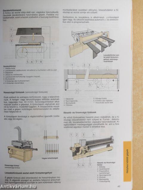 Asztalos 1-2.