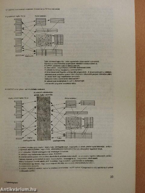 Számítógépes adatbázis-szervezés