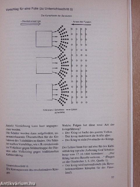 Stundenblätter/Die Französische Revolution