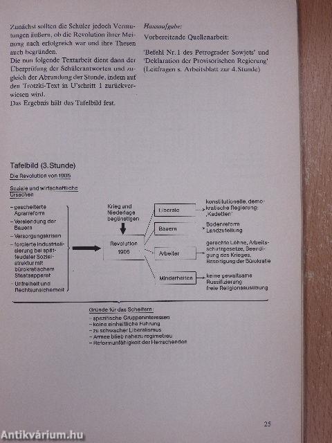 Stundenblätter/Die Russische Revolution und die innere Entwicklung der Sowjetunion bis zum XX. Parteitag