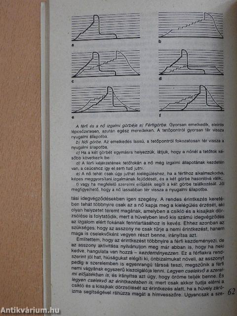 Nemcsak nőkről - nemcsak nőknek