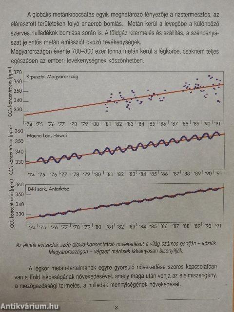 Üvegházban élünk