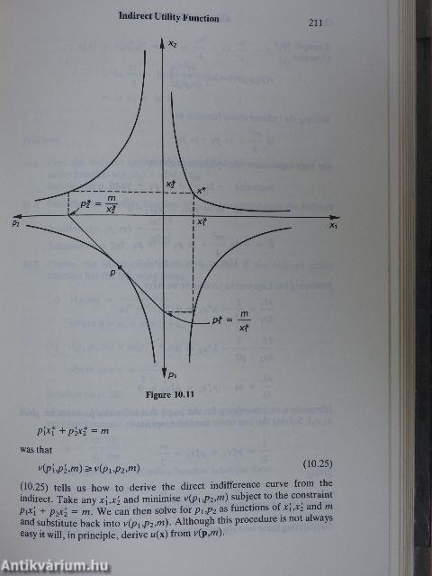 Mathematics for Modern Economics