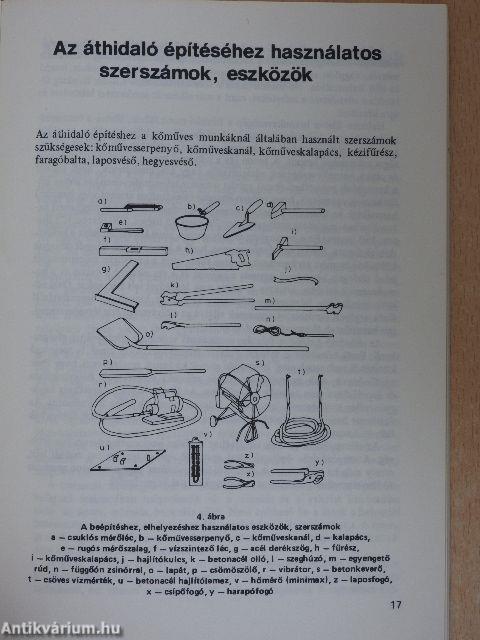 Falnyílások áthidalása