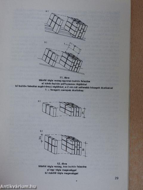 Falnyílások áthidalása