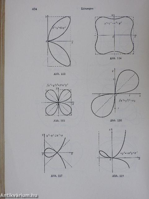 Aufgabensammlung zur Höheren Mathematik I.