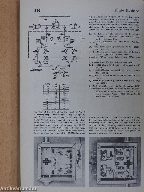 Single Sideband for the Radio Amateur