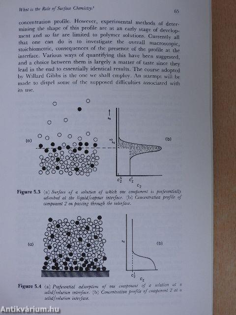 Basic Principles of Colloid Science