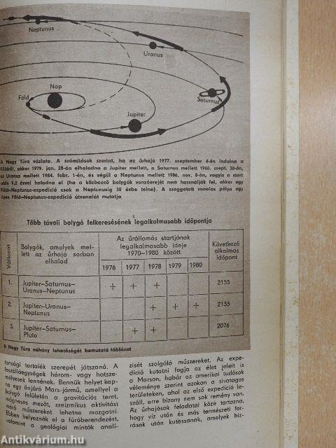 Univerzum 1971/1-12.