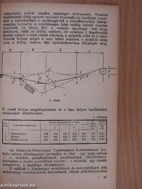 A magyar pamutszövőipar feladatai