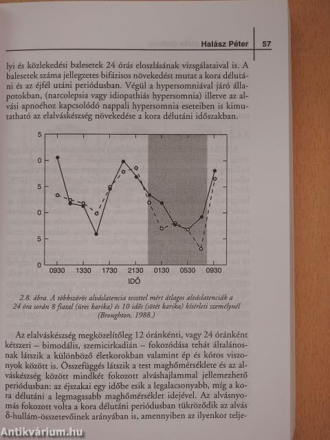 Az alvás- és ébrenléti zavarok diagnosztikája és terápiája (dedikált példány)