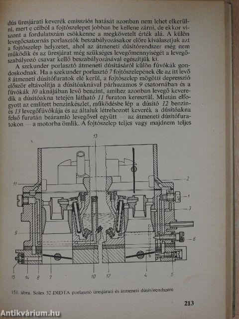 Gépkocsi porlasztók, befecskendező szerkezetek