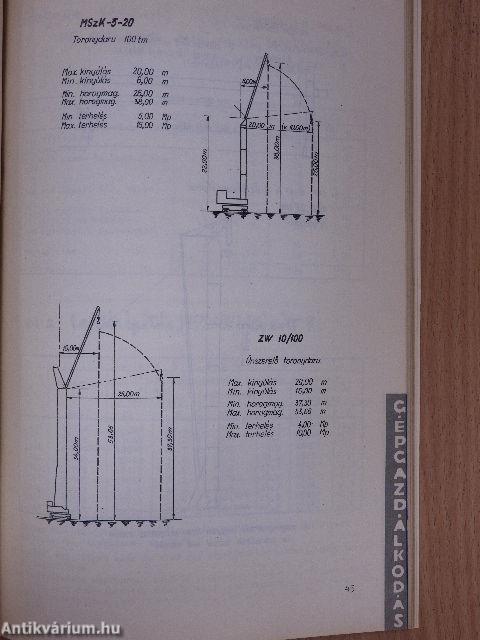 ÉGSZI Gyorsjelentés 1968. január-december/Tájékoztató 1968. május