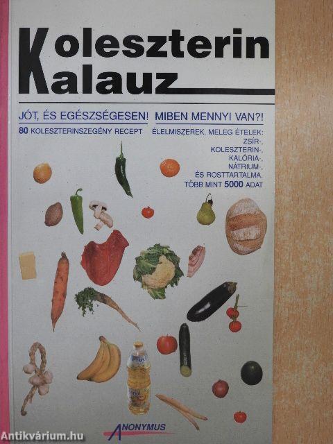 Koleszterin kalauz