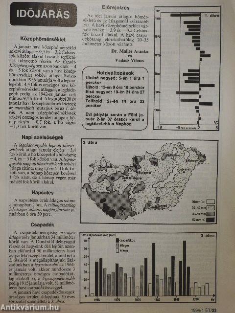 Élet és Tudomány 1994. (nem teljes évfolyam)