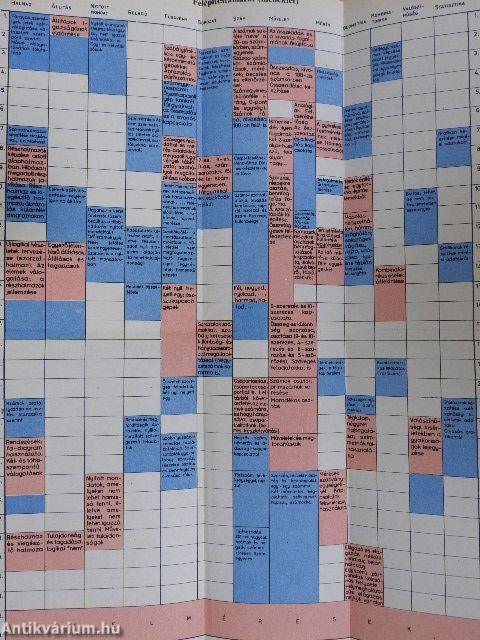 Kézikönyv a matematika 2. osztályos anyagának tanításához