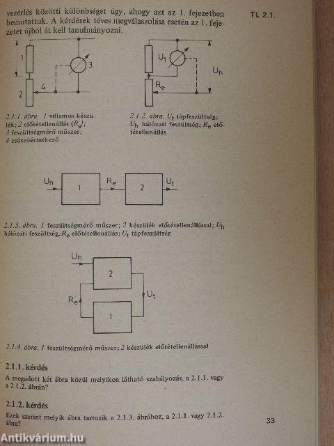 Szabályozástechnika 1.