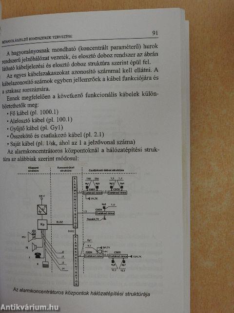 Behatolásjelző rendszerek tervezése