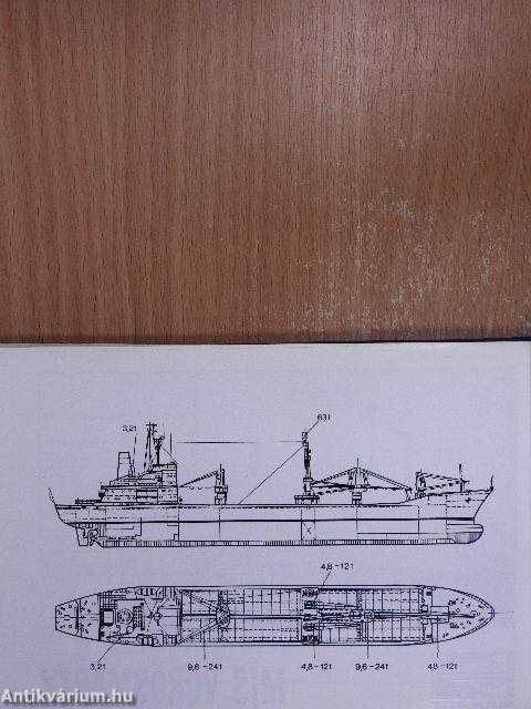 Hungarian Shipping Co. Ltd