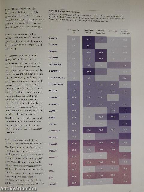 Innocenti Report Card June 2000