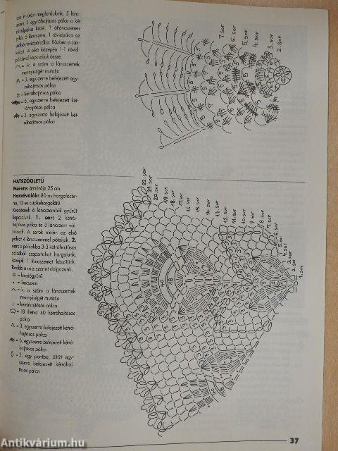 Fürge Ujjak 2000. január