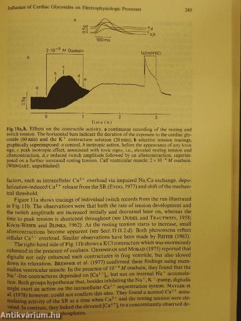 Cardiac Glycosides I