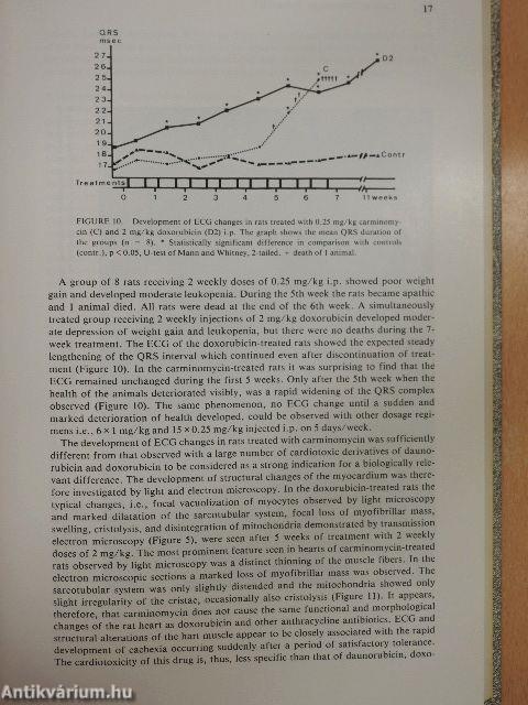 Cardiac Toxicology III