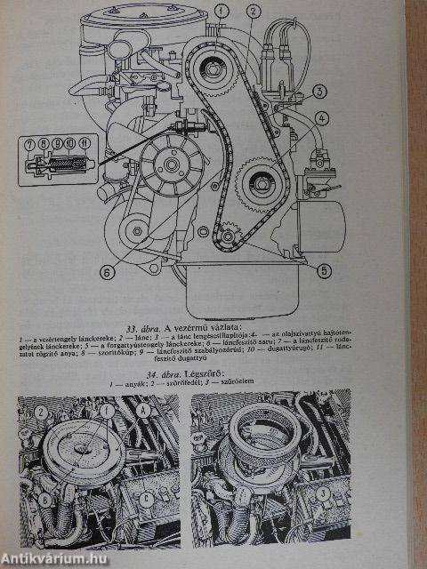 VAZ-2101, 2102, 21012, 21022, 21023, 21026 típusú személygépkocsik