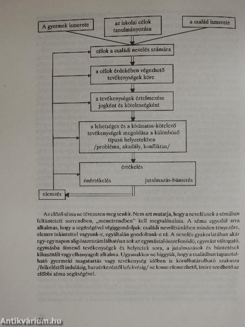 Kisiskolás gyerek a családban