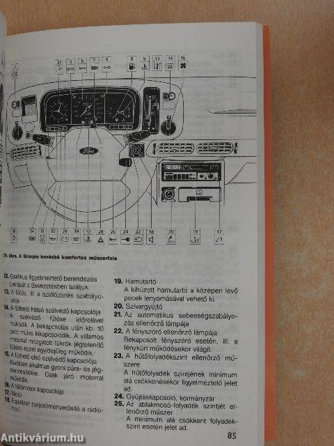 Ford Fiesta, Escort, Orion, Sierra, Scorpio