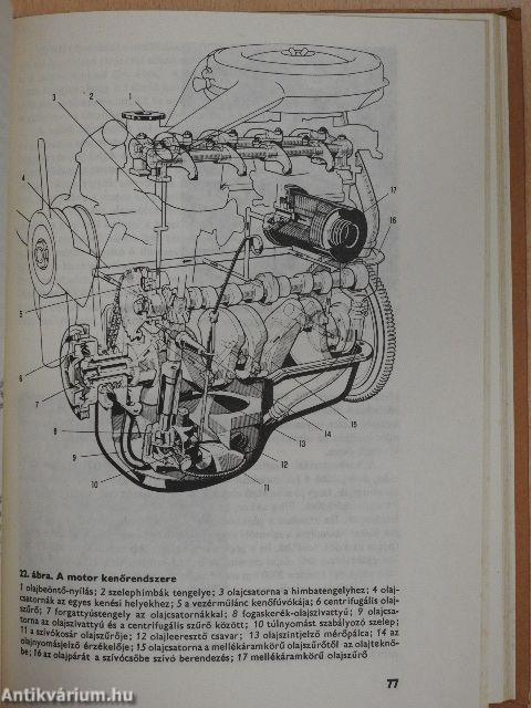 Polski Fiat 125p