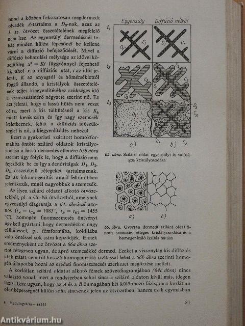 Metallográfia és anyagvizsgálat