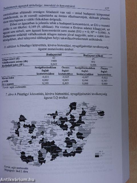 Regionális innovációs képesség, versenyképesség és fenntarthatóság