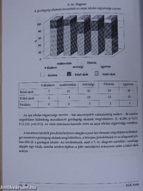 Ezerarcú reprezentáció