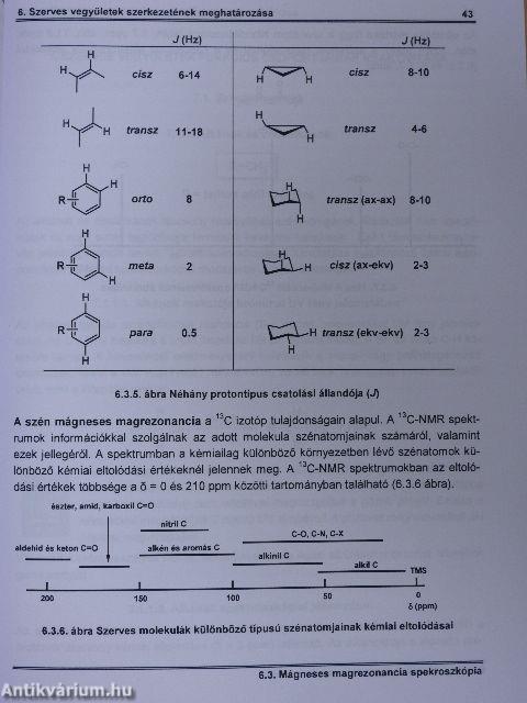 Szerves kémiai praktikum