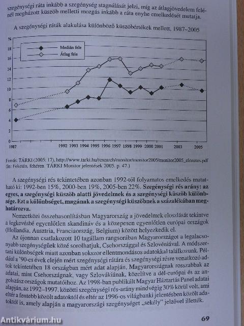 Bevezetés a mai magyar szociálpolitikába