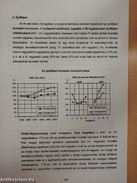 Budapesti statisztikai tájékoztató 2001/3.