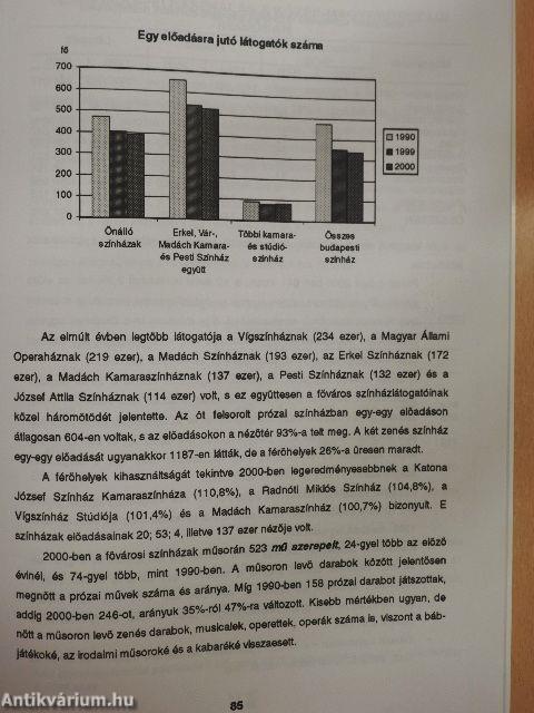 Budapesti statisztikai tájékoztató 2001/3.