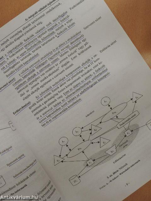 Informatika III.