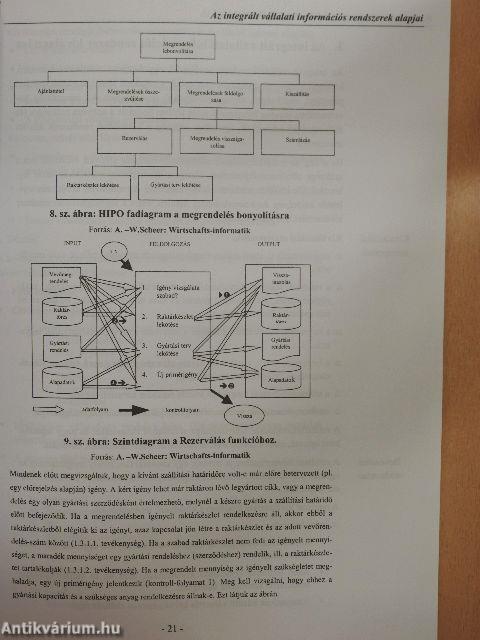 Informatika III.