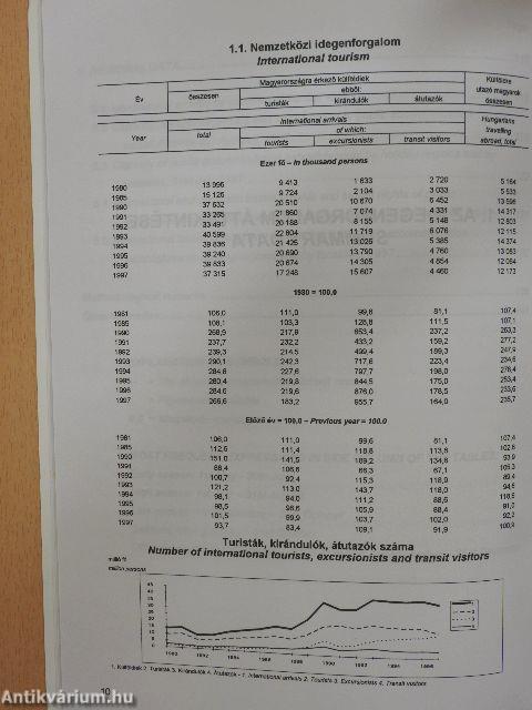 Idegenforgalmi statisztikai évkönyv 1997