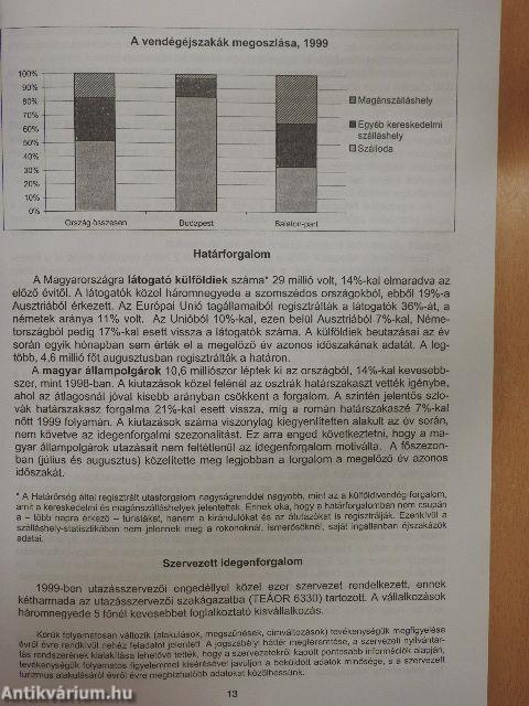 Idegenforgalmi statisztikai évkönyv 1999