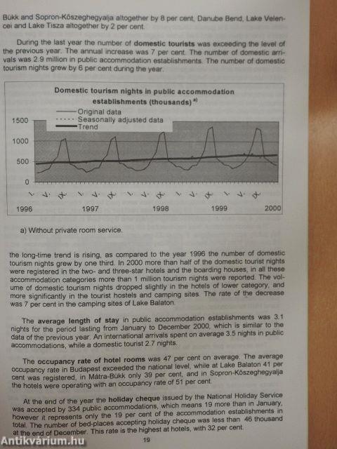 Idegenforgalmi statisztikai évkönyv 2000